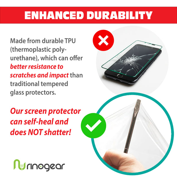 Motorola Edge+ Plus 2023 Screen Protector